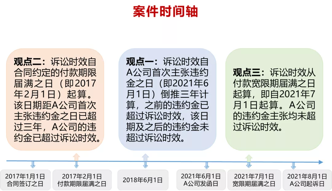 企业微信截图_00ab7b33-75b8-4bfc-a189-46d81e328c28.png