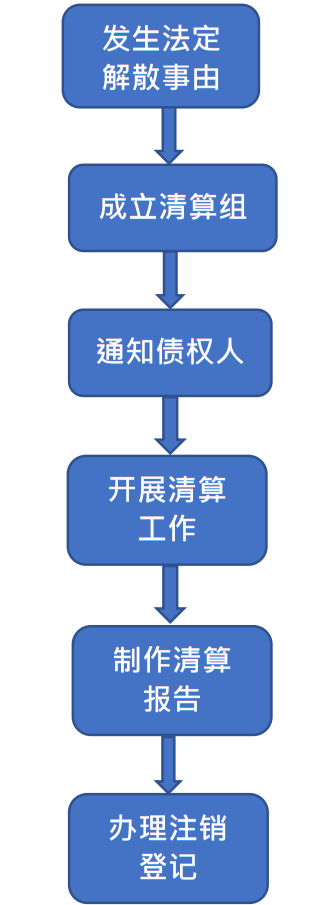 企业微信截图_c096d055-5eda-4ae1-80d8-644a68d56b7c.png